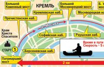 Lundrimi në një varkë me motor në lumin ural dhe deri në Vollga