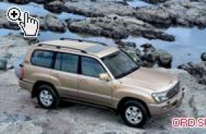 Years of production Toyota Land Cruiser 100